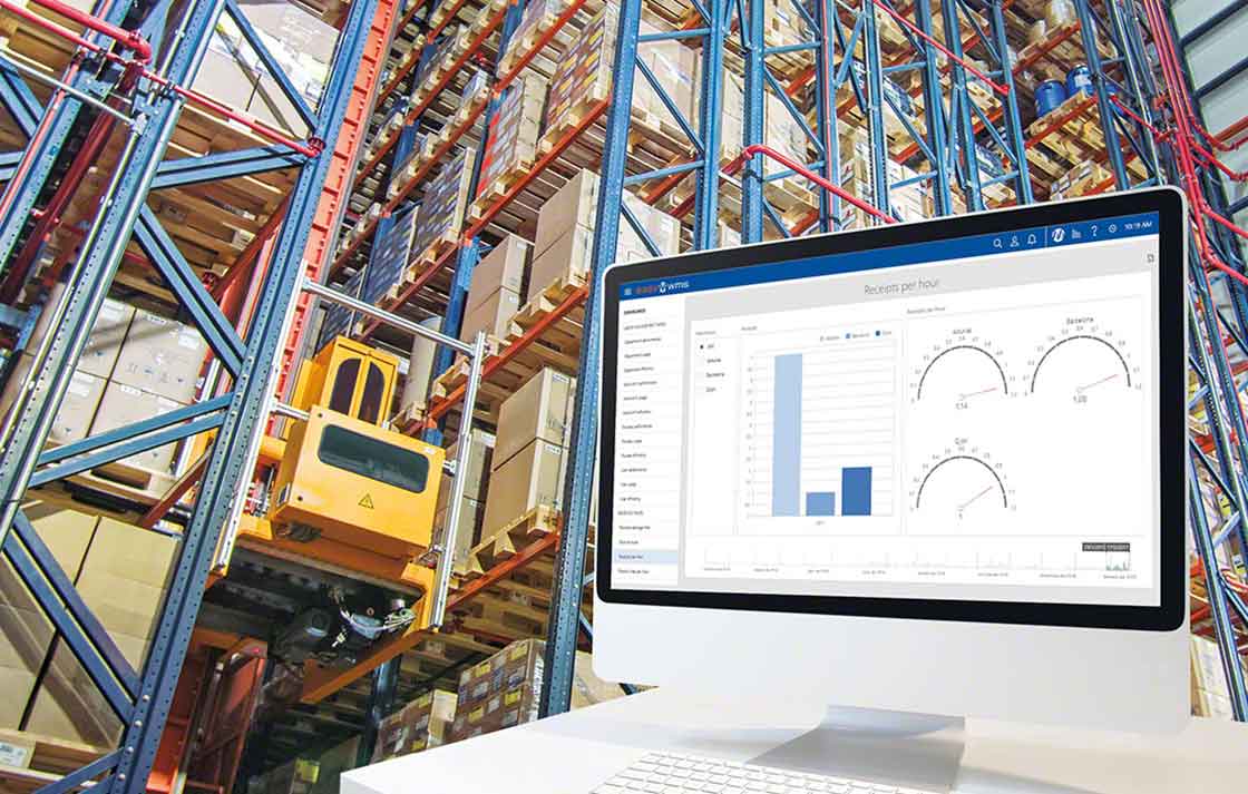OWM RTLS automation for generation next warehouse